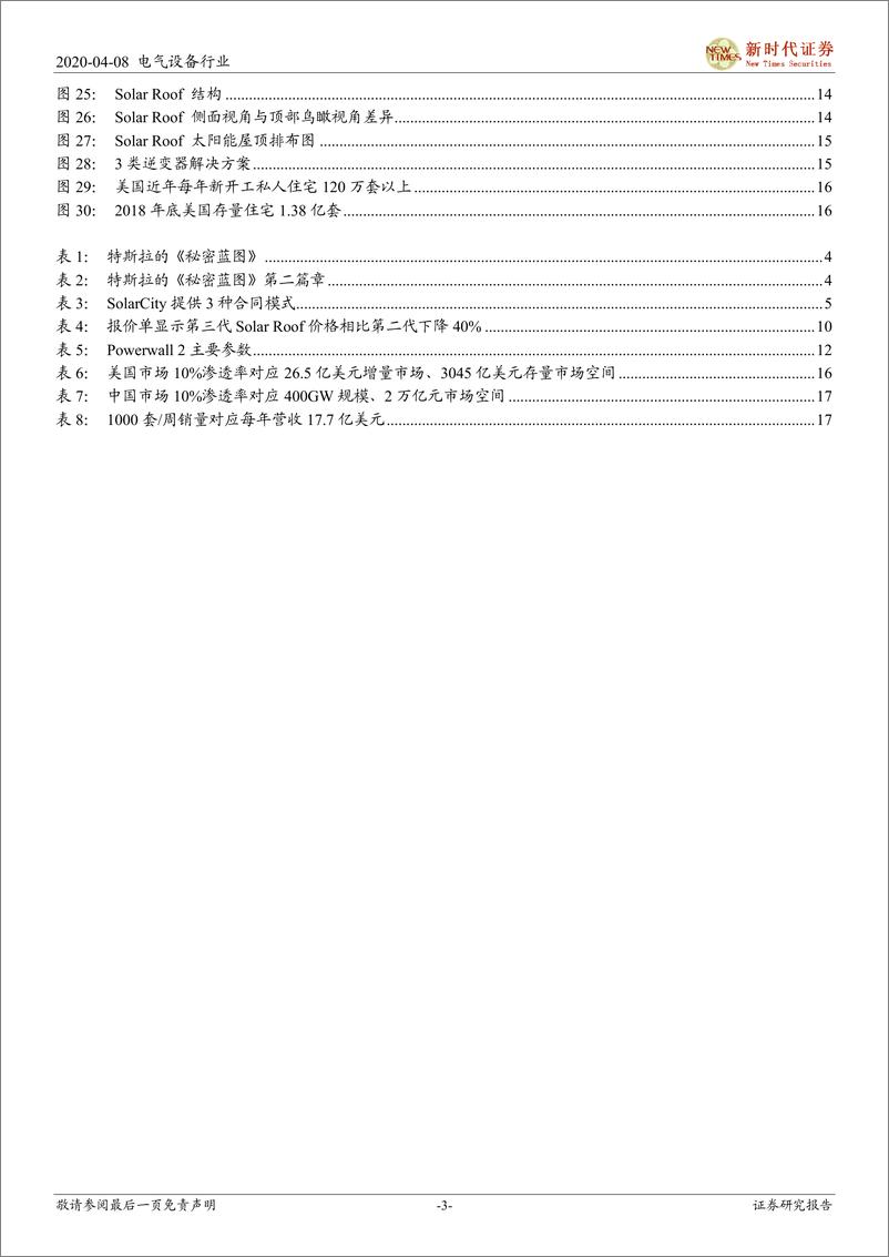 《电气设备行业太阳能屋顶专题研究：太阳能屋顶，光伏差异化竞争的未来，特斯拉的能源战场-20200408-新时代证券-19页》 - 第4页预览图