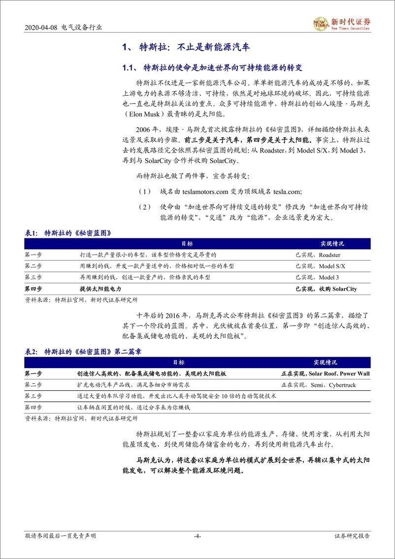 《电气设备行业太阳能屋顶专题研究：太阳能屋顶，光伏差异化竞争的未来，特斯拉的能源战场-20200408-新时代证券-19页》 - 第5页预览图