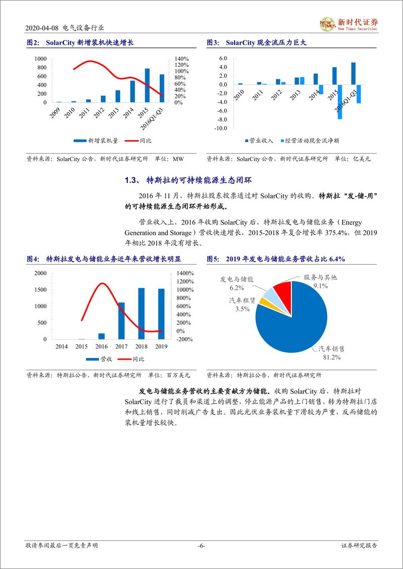 《电气设备行业太阳能屋顶专题研究：太阳能屋顶，光伏差异化竞争的未来，特斯拉的能源战场-20200408-新时代证券-19页》 - 第7页预览图