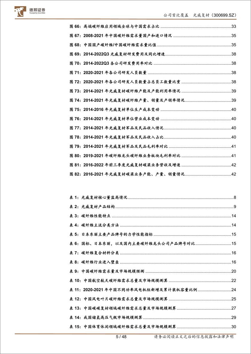 《光威复材-300699-全产业链布局，军民共筑碳纤维龙头》 - 第6页预览图