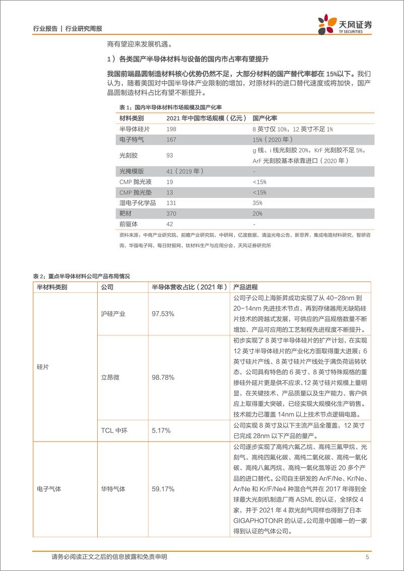 《半导体行业研究周报：台积电明年继续推进扩产，美施压或加速国产替代》 - 第5页预览图