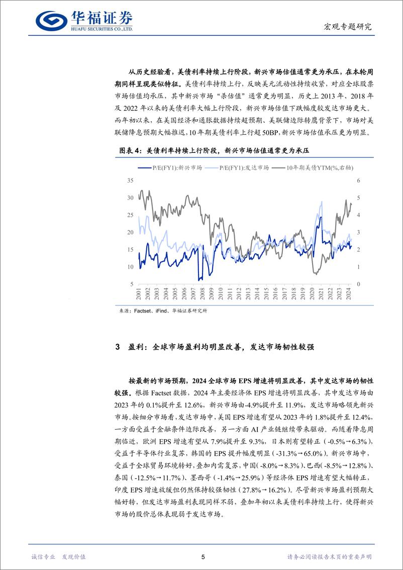 《全球权益市场分化：现象与原因-240531-华福证券-13页》 - 第5页预览图