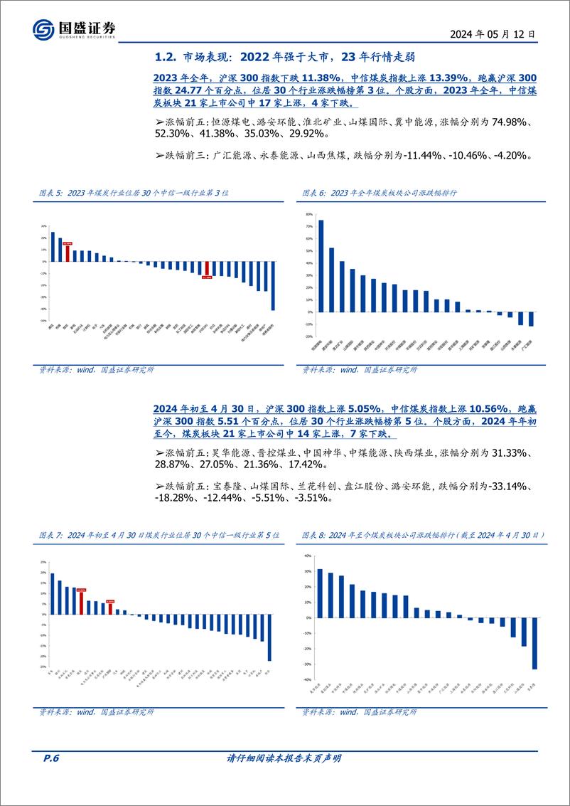 《煤炭开采行业23年报及24Q1总结：一次绕不开的压力测试-240512-国盛证券-22页》 - 第6页预览图