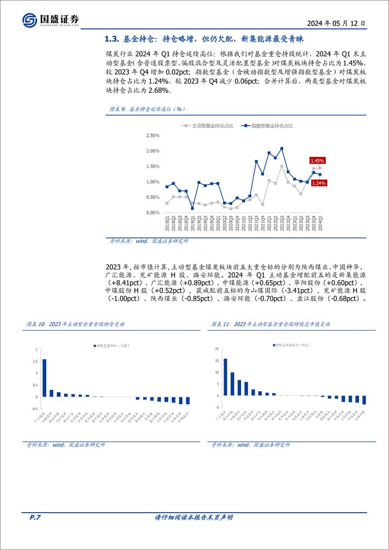 《煤炭开采行业23年报及24Q1总结：一次绕不开的压力测试-240512-国盛证券-22页》 - 第7页预览图