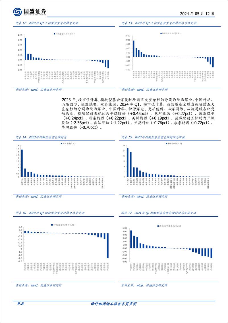 《煤炭开采行业23年报及24Q1总结：一次绕不开的压力测试-240512-国盛证券-22页》 - 第8页预览图