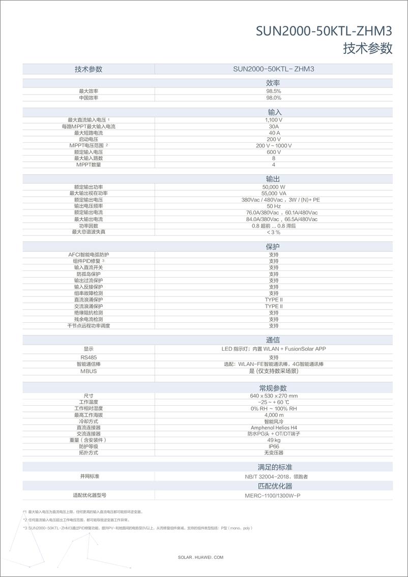 《华为智能光伏行业绿电解决方案-华为》 - 第7页预览图