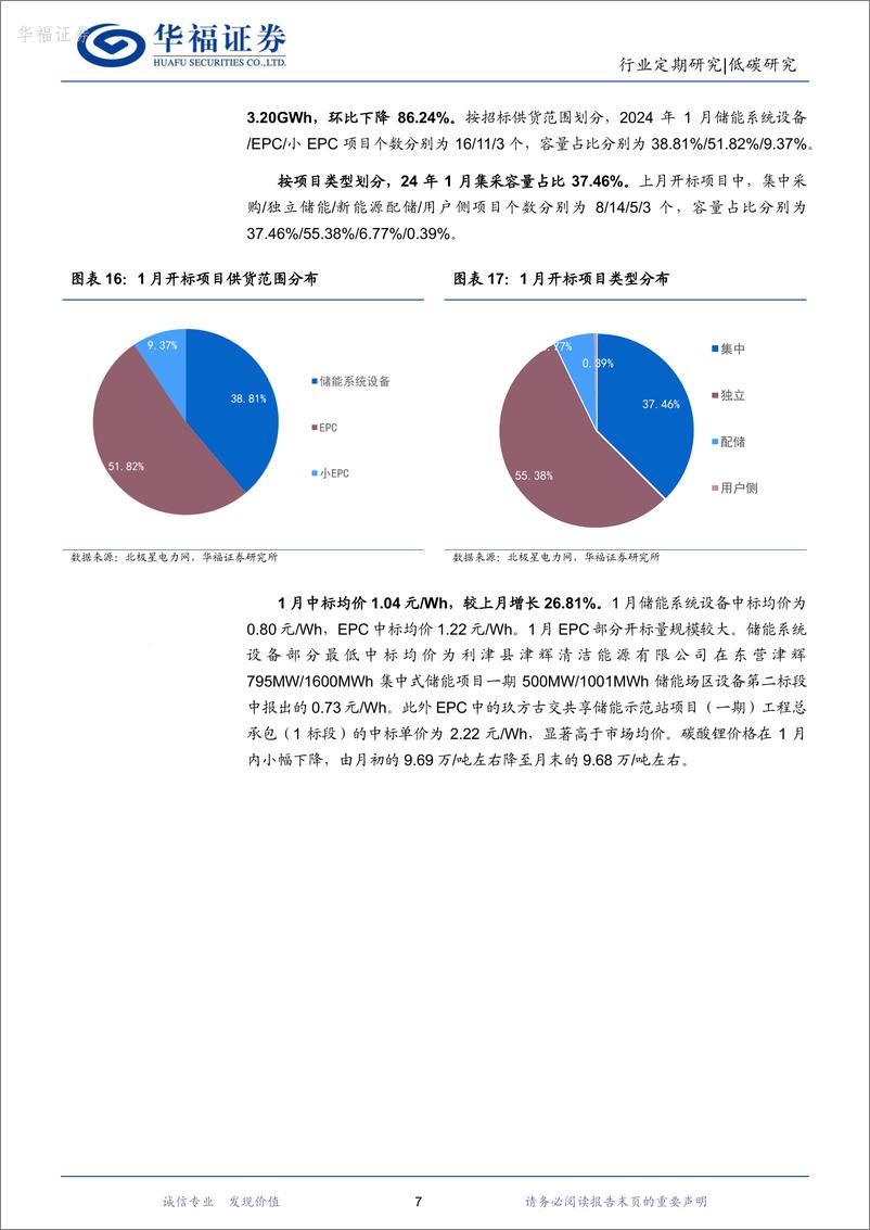 《新型电力系统月报24M1：多省峰谷价差下降，1月核准煤电装机2.7GW-20240226-华福证券-18页》 - 第7页预览图