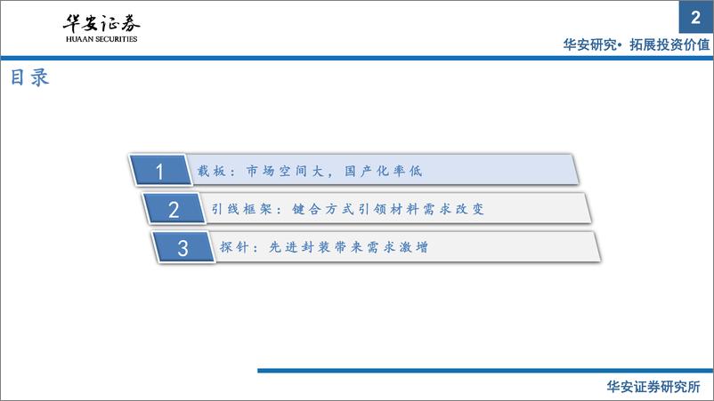 《半导体材料系列报告（下）：chiplet引领封测行业新机遇》 - 第2页预览图