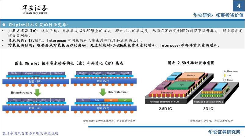 《半导体材料系列报告（下）：chiplet引领封测行业新机遇》 - 第4页预览图