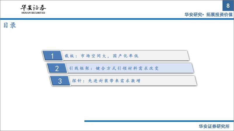 《半导体材料系列报告（下）：chiplet引领封测行业新机遇》 - 第8页预览图