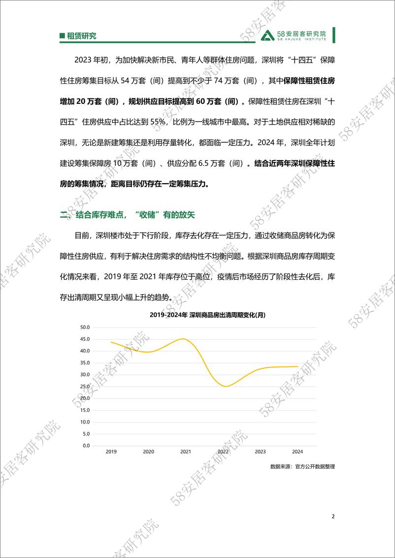 《租赁研究从租赁视角看深圳商品房“收储”-7页》 - 第2页预览图