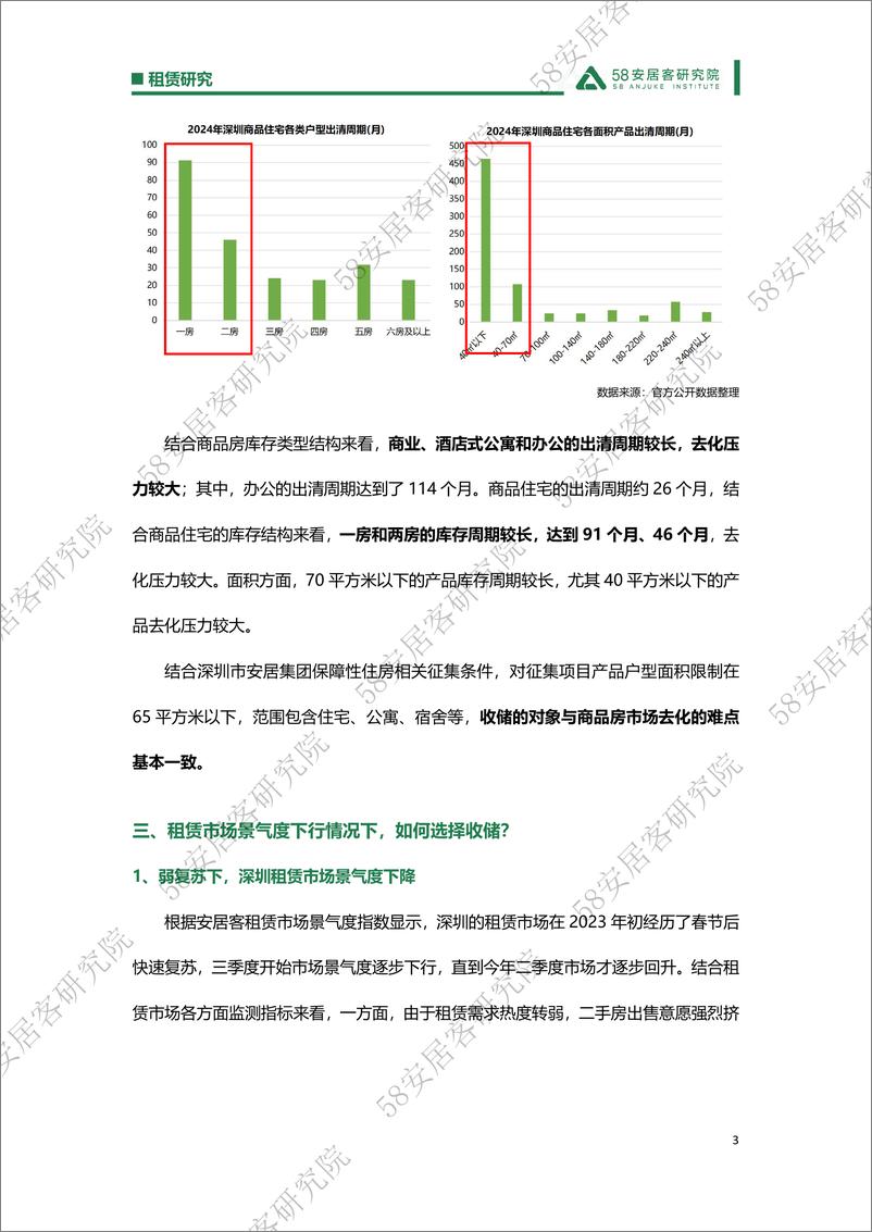 《租赁研究从租赁视角看深圳商品房“收储”-7页》 - 第3页预览图