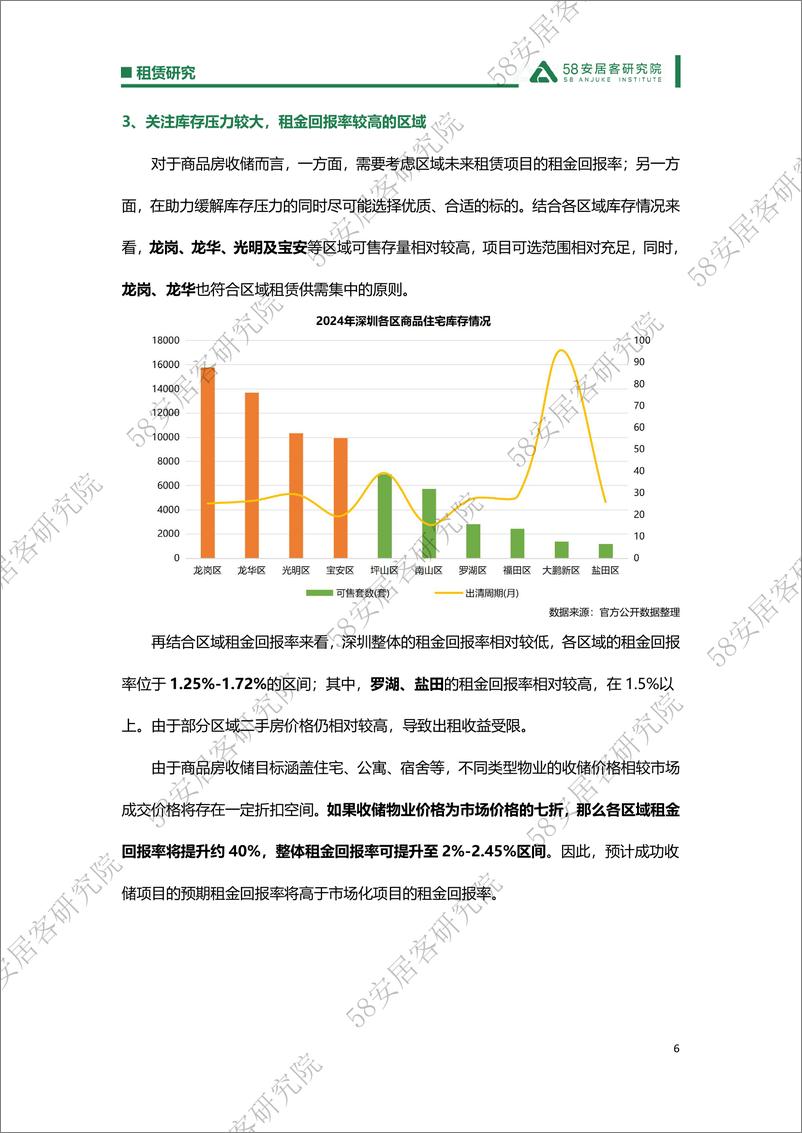 《租赁研究从租赁视角看深圳商品房“收储”-7页》 - 第6页预览图