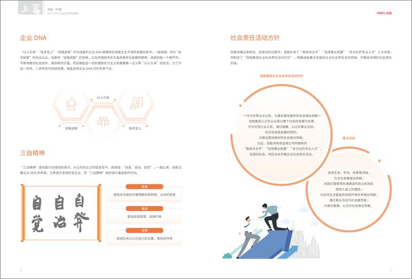 《佳能_中国__2023-2024企业社会责任报告》 - 第8页预览图