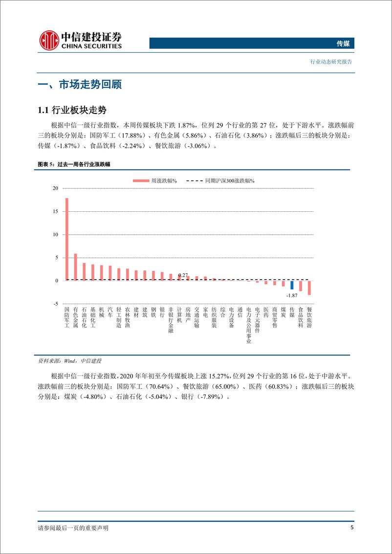 《传媒行业：中报披露期关注高景气度下的游戏、视频、数字阅读板块及边际改善的营销、影视板块-20200809-中信建投-29页》 - 第6页预览图