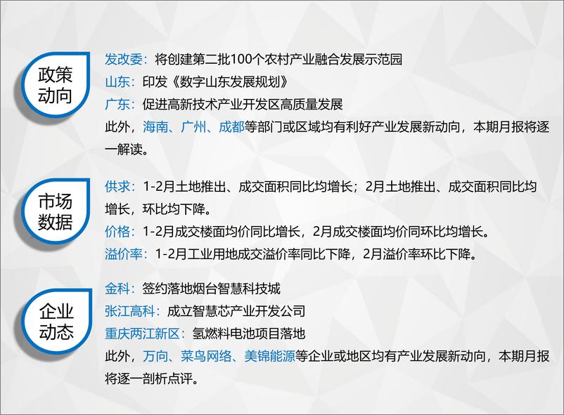 《中指-产业地产市场月度报告（2019年3月）-2019.3-23页》 - 第4页预览图