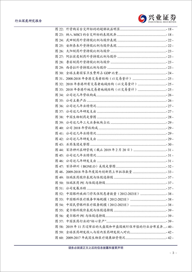 《医药生物行业外资流入对中国医药股的影响：拥抱医药领域“核心资产”-20190727-兴业证券-52页》 - 第4页预览图