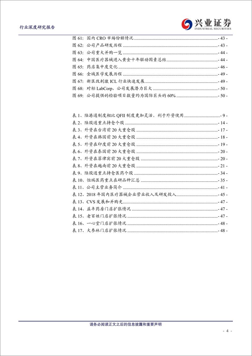 《医药生物行业外资流入对中国医药股的影响：拥抱医药领域“核心资产”-20190727-兴业证券-52页》 - 第5页预览图