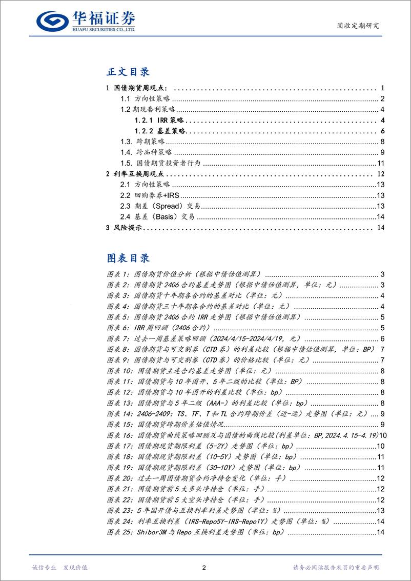 《【华福固收】当前国债期货定价的几点理解-240422-华福证券-17页》 - 第2页预览图