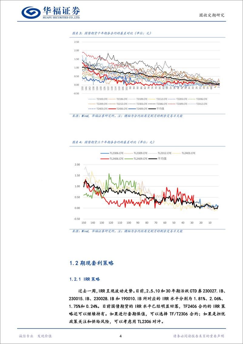 《【华福固收】当前国债期货定价的几点理解-240422-华福证券-17页》 - 第6页预览图