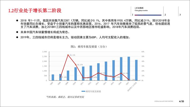 《2019年汽车行业投资策略：把握“新能源化、智能化”带来的产业链机会-20190123-银河证券-20页》 - 第5页预览图