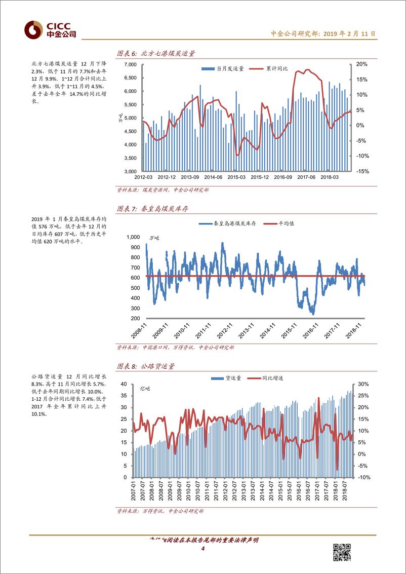 《交通运输行业透过交通看经济（第60期）：2018全年内外需货运客运增速放缓-20190211-中金公司-23页》 - 第5页预览图