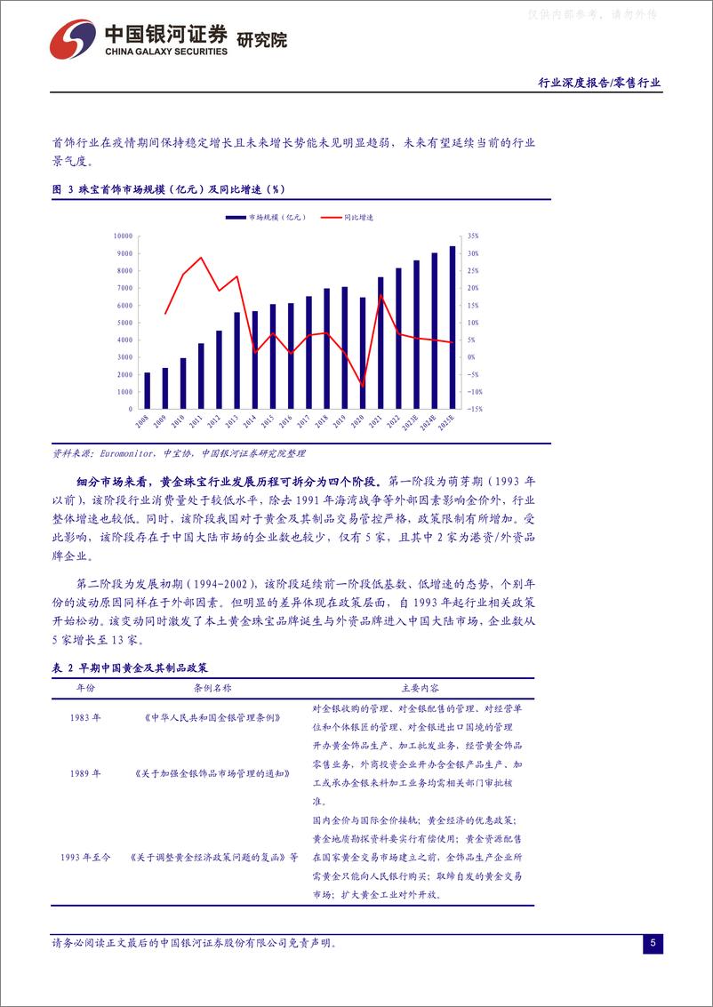 《银河证券-消费品零售&化妆品行业深度报告：金价上行周期，类黄金消费品在国民经济中的地位显著抬升-230603》 - 第5页预览图