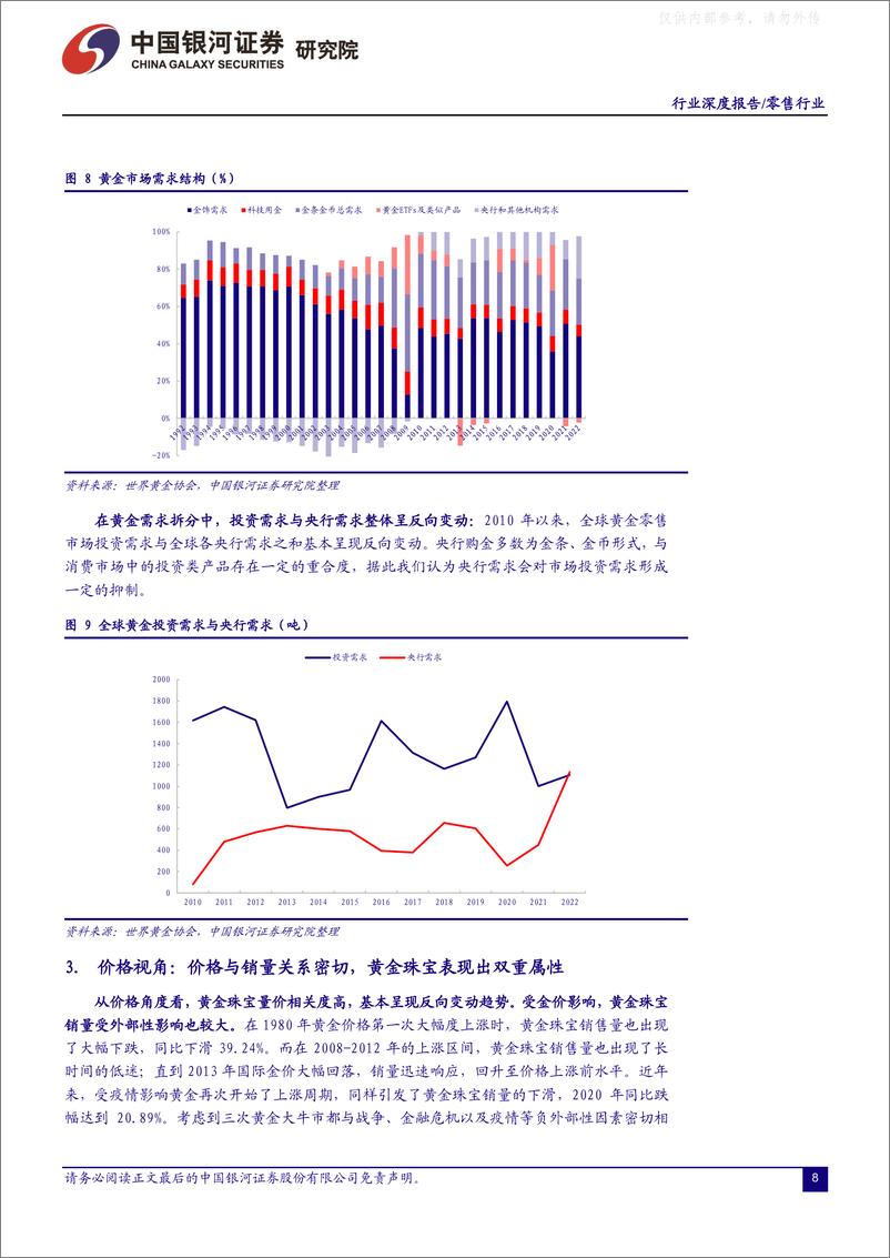 《银河证券-消费品零售&化妆品行业深度报告：金价上行周期，类黄金消费品在国民经济中的地位显著抬升-230603》 - 第8页预览图