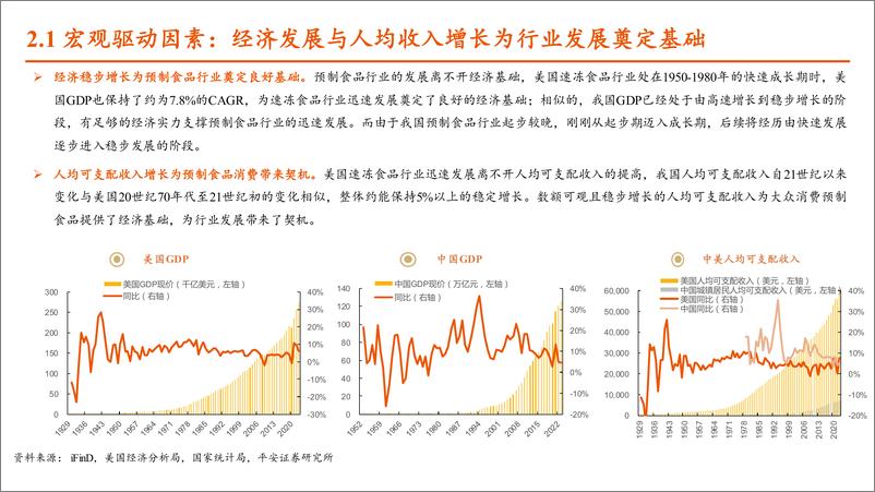 《2024美国预制食品行业发展现状及中美市场、龙头企业对比分析报告-21页》 - 第8页预览图