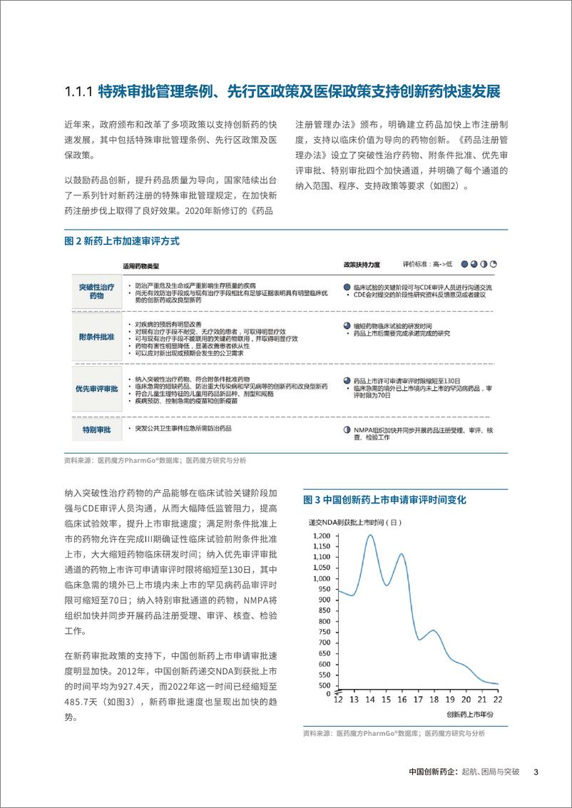 《毕马威-中国创新药企的起航、困局与突破-2022.09-41页-WN9》 - 第7页预览图