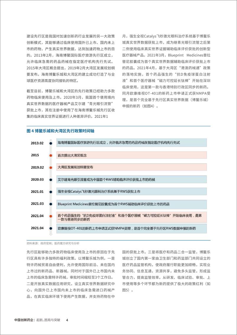 《毕马威-中国创新药企的起航、困局与突破-2022.09-41页-WN9》 - 第8页预览图