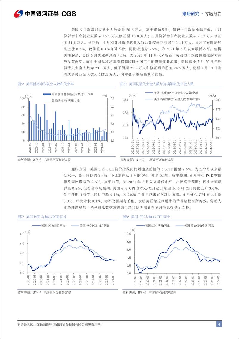 《港股市场投资策略分析：重点布局港股红利与科技轮动策略-240729-银河证券-32页》 - 第5页预览图