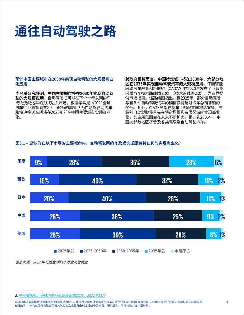 《毕马威-角逐升级：中国速度引领自动驾驶崭新未来》 - 第6页预览图