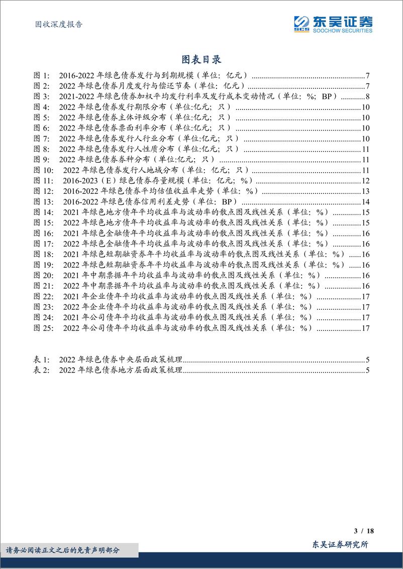 《绿色债券专题报告之十一：时至势成踏浪绿色债券市场2022年度复盘与展望-20230201-东吴证券-18页》 - 第4页预览图