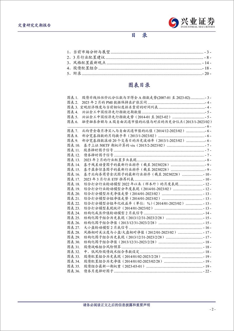 《风格持续推荐小盘，行业配置关注复苏主线-20230303-兴业证券-24页》 - 第3页预览图