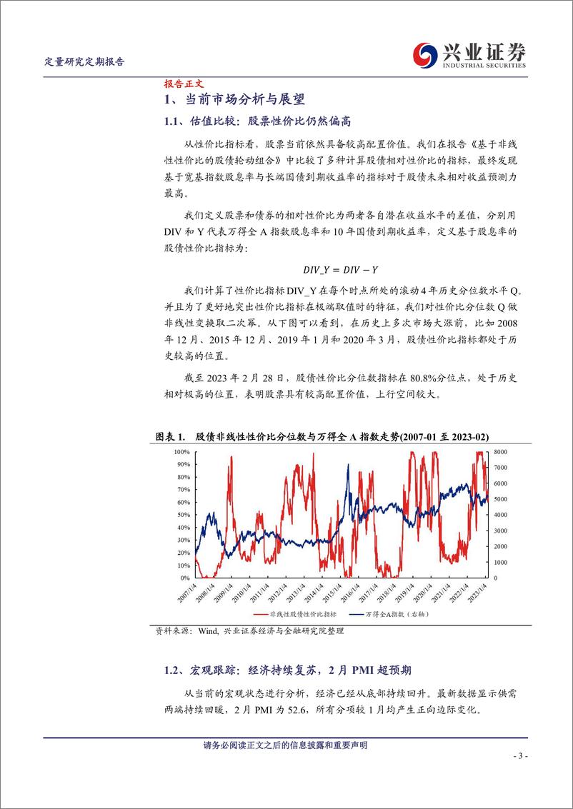 《风格持续推荐小盘，行业配置关注复苏主线-20230303-兴业证券-24页》 - 第4页预览图