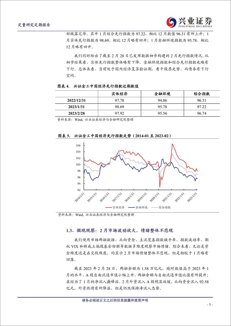 《风格持续推荐小盘，行业配置关注复苏主线-20230303-兴业证券-24页》 - 第6页预览图