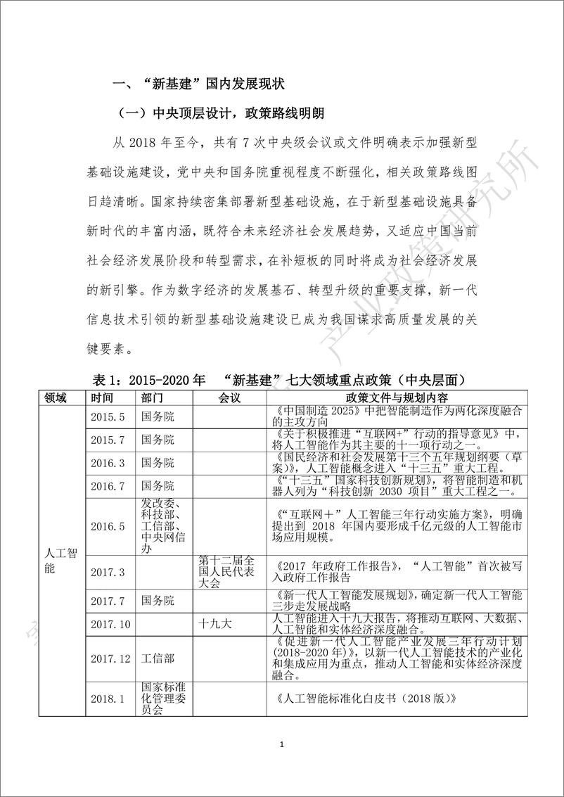 《“新基建”政策白皮书-赛迪-2020.4-51页》 - 第6页预览图