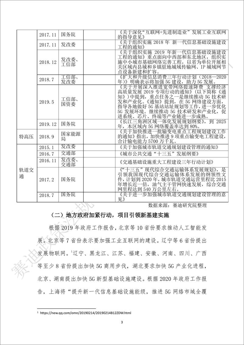 《“新基建”政策白皮书-赛迪-2020.4-51页》 - 第8页预览图