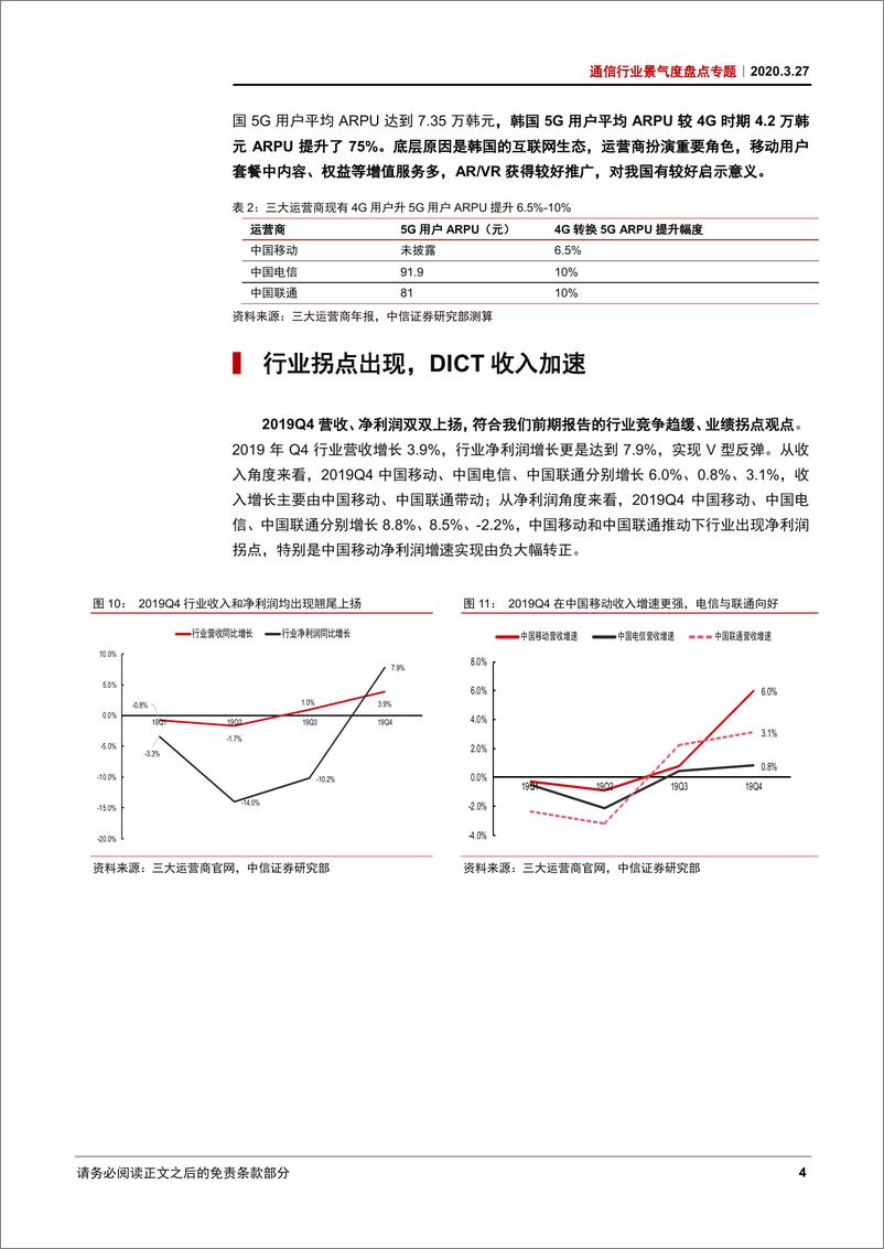 《通信行业景气度盘点专题：新基建系列报告二，1800亿5G投资与2亿5G用户目标，数据透视运营商年报-20200327-中信证券-11页》 - 第7页预览图