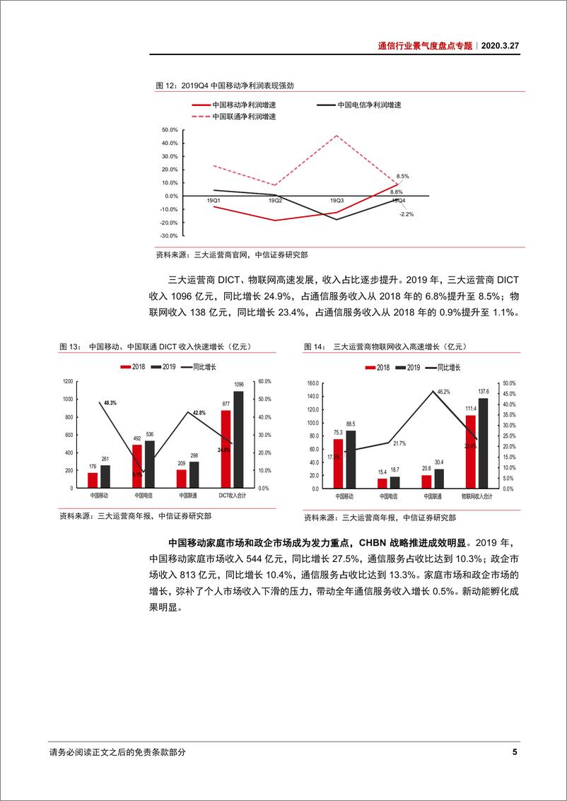 《通信行业景气度盘点专题：新基建系列报告二，1800亿5G投资与2亿5G用户目标，数据透视运营商年报-20200327-中信证券-11页》 - 第8页预览图