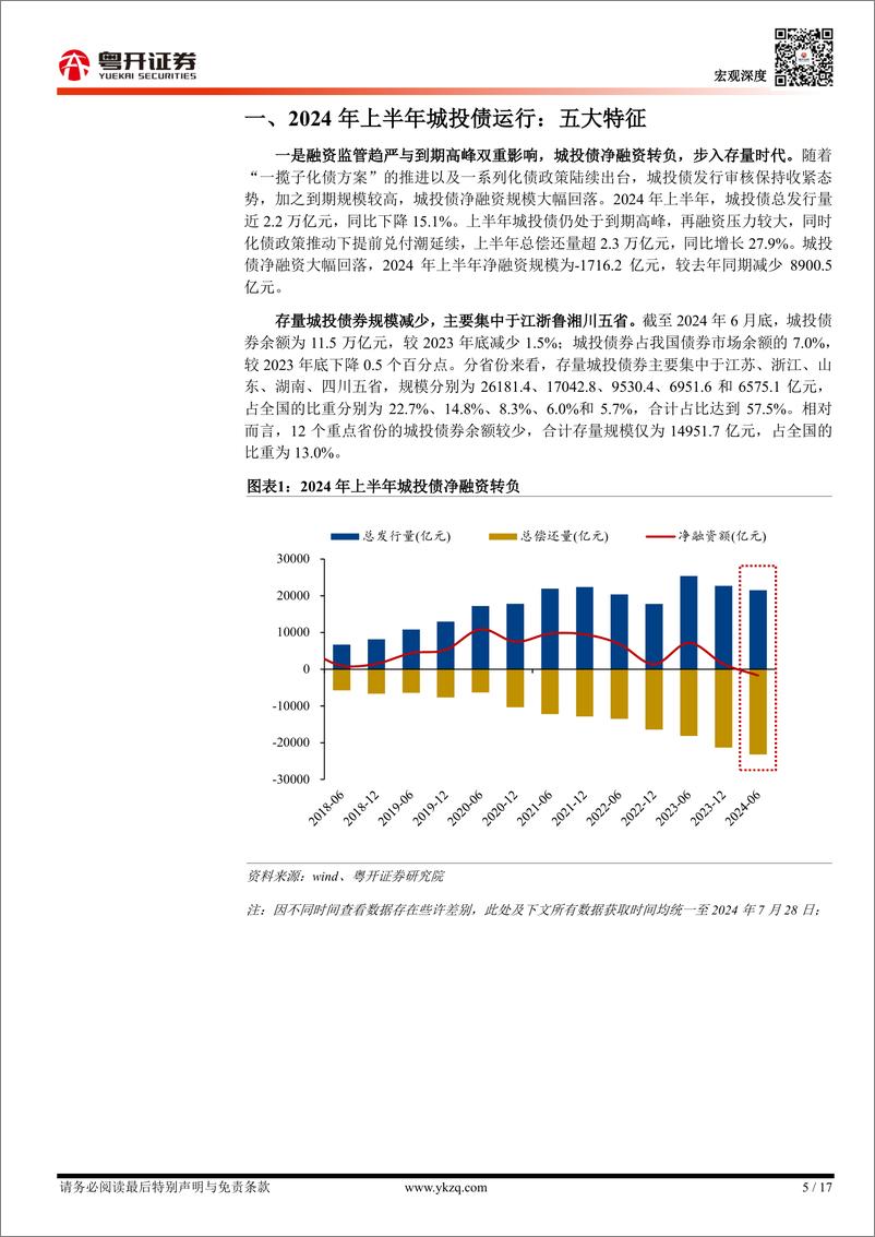 《【粤开宏观】2024年上半年城投债回顾与下半年展望：化债与转型-240728-粤开证券-17页》 - 第5页预览图