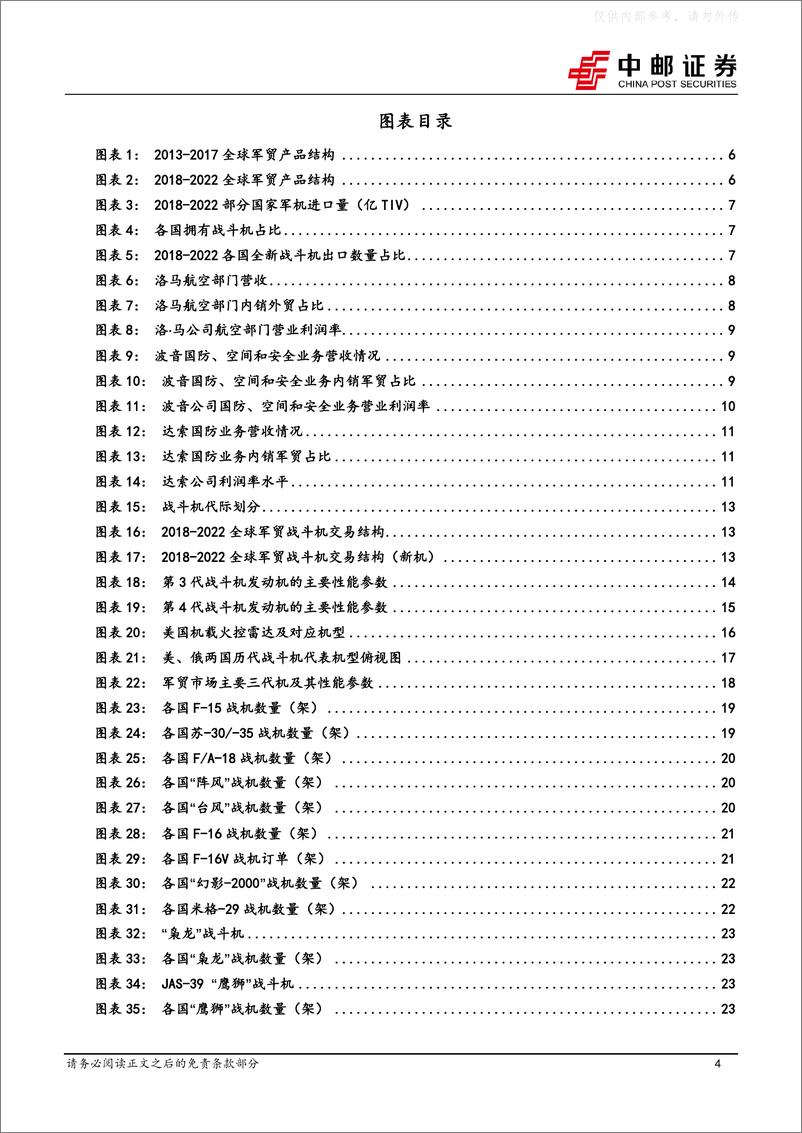 《中邮证券-国防军工行业军贸深度之二：从枭龙、歼10C到FC31，中国战斗机出口逐步跻身军贸主流市场-230417》 - 第4页预览图