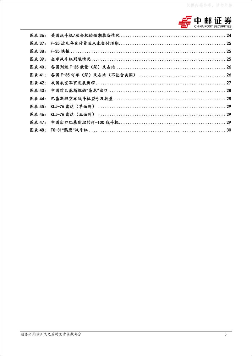 《中邮证券-国防军工行业军贸深度之二：从枭龙、歼10C到FC31，中国战斗机出口逐步跻身军贸主流市场-230417》 - 第5页预览图