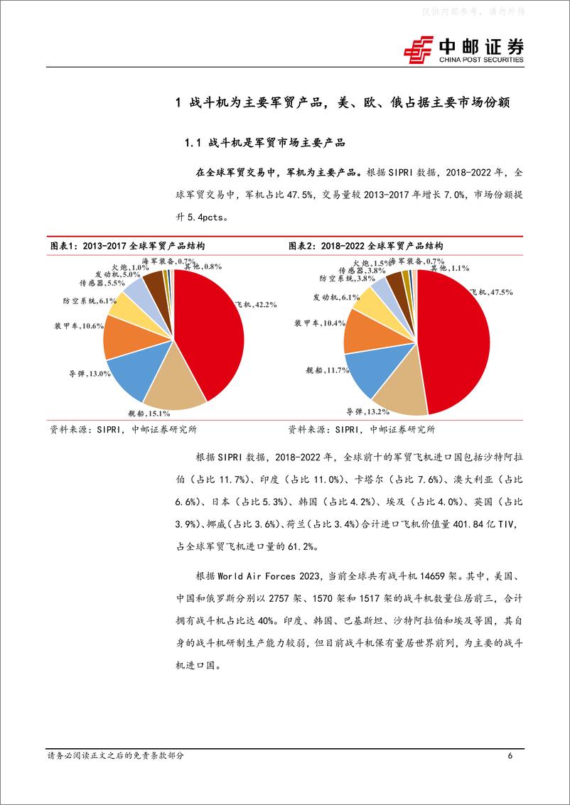 《中邮证券-国防军工行业军贸深度之二：从枭龙、歼10C到FC31，中国战斗机出口逐步跻身军贸主流市场-230417》 - 第6页预览图