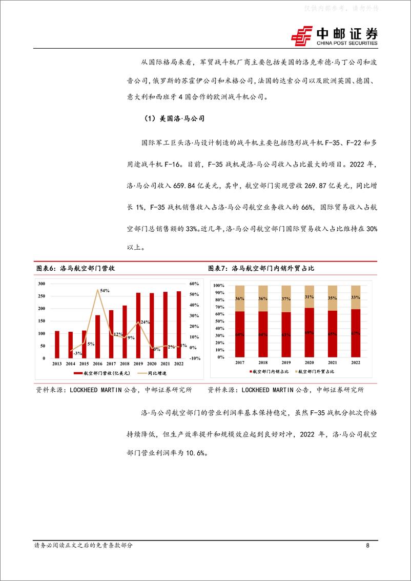 《中邮证券-国防军工行业军贸深度之二：从枭龙、歼10C到FC31，中国战斗机出口逐步跻身军贸主流市场-230417》 - 第8页预览图