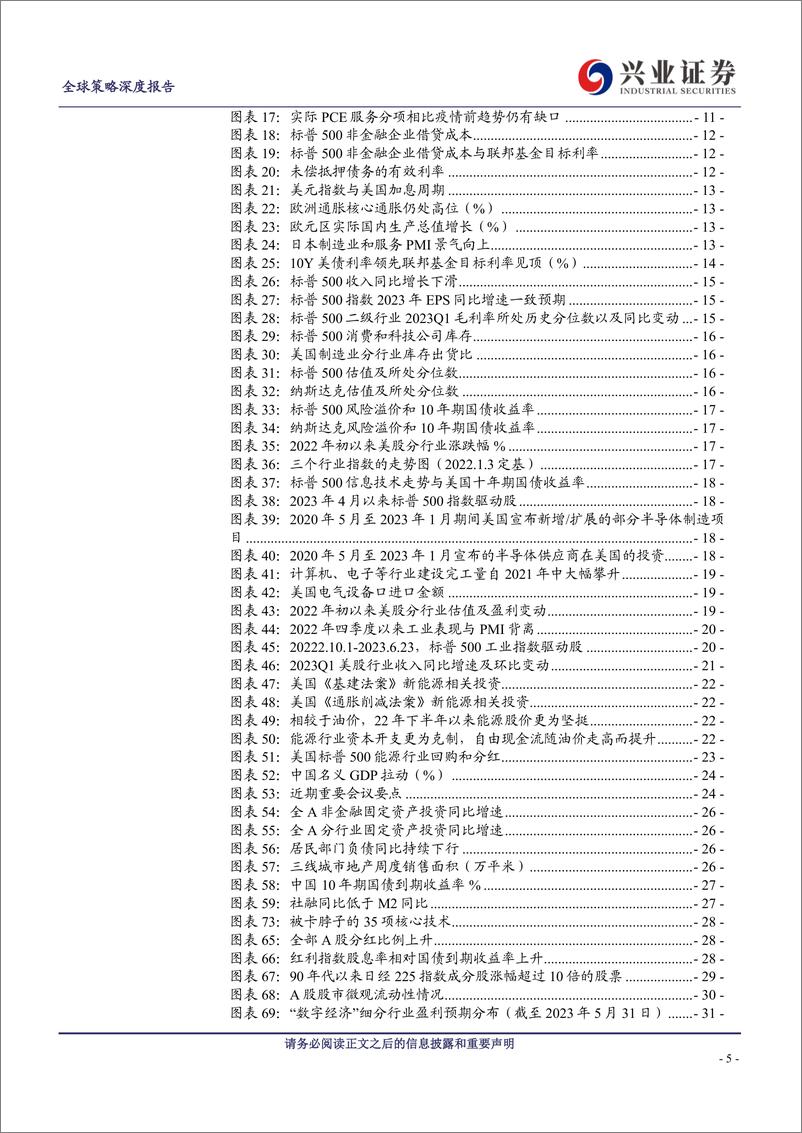 《中美股市2023年中期投资策略：震荡市，结构致胜-20230627-兴业证券-42页》 - 第6页预览图