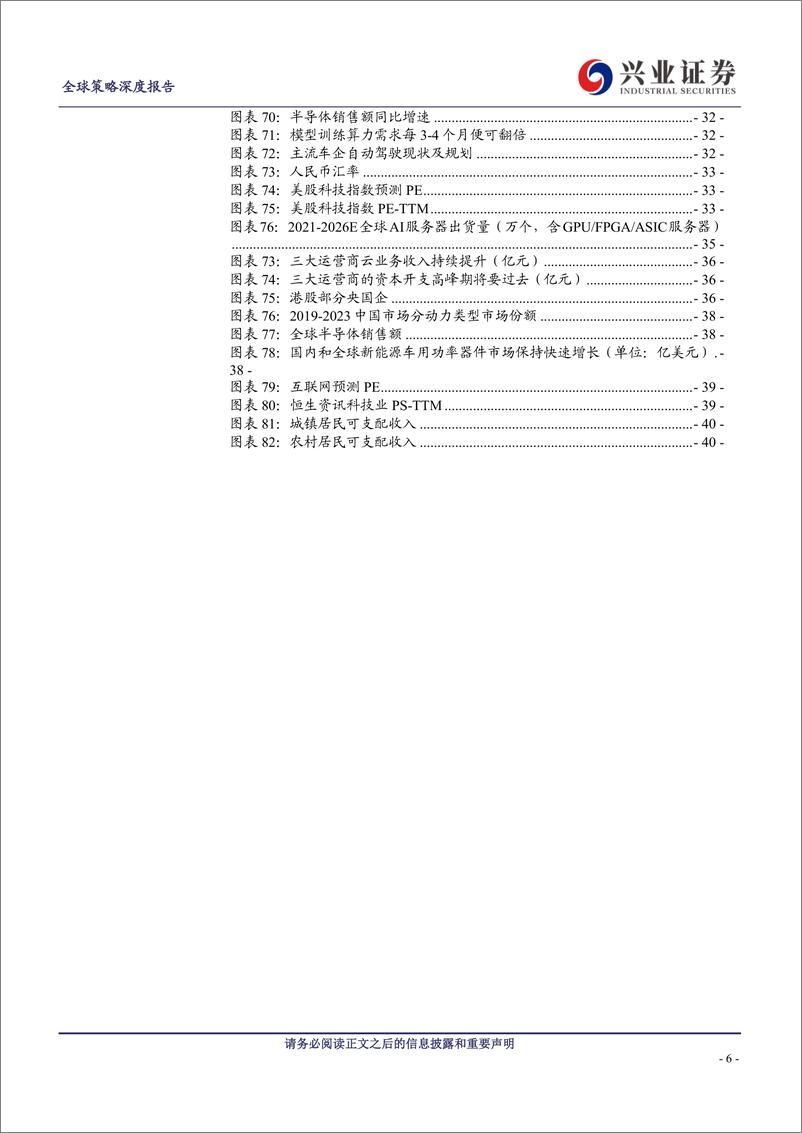 《中美股市2023年中期投资策略：震荡市，结构致胜-20230627-兴业证券-42页》 - 第7页预览图