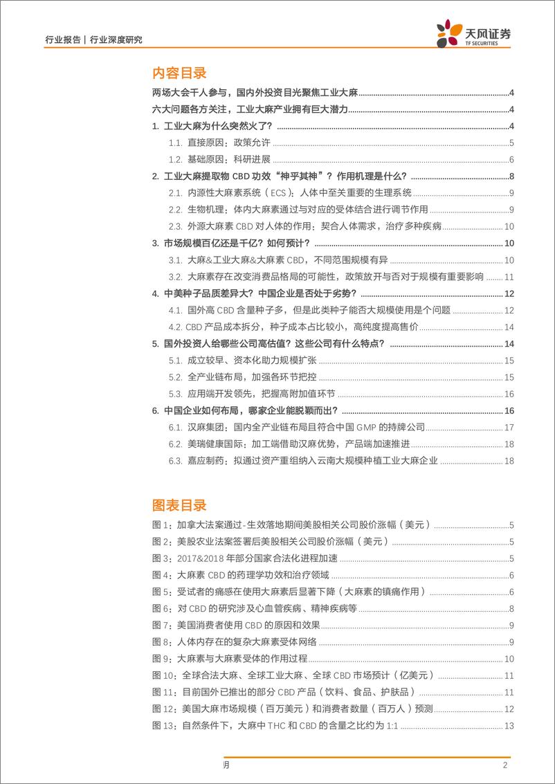 《工业大麻行业深度研究系列之四：关注度最高的那些事儿！-20190716-天风证券-20页》 - 第3页预览图