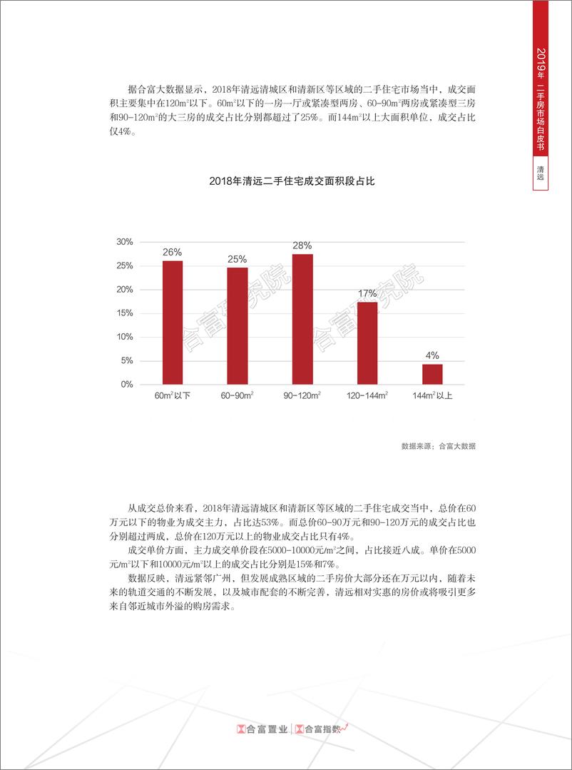 《合富置业-2019年清远二手房市场白皮书（房地产）-2019.8-6页》 - 第4页预览图